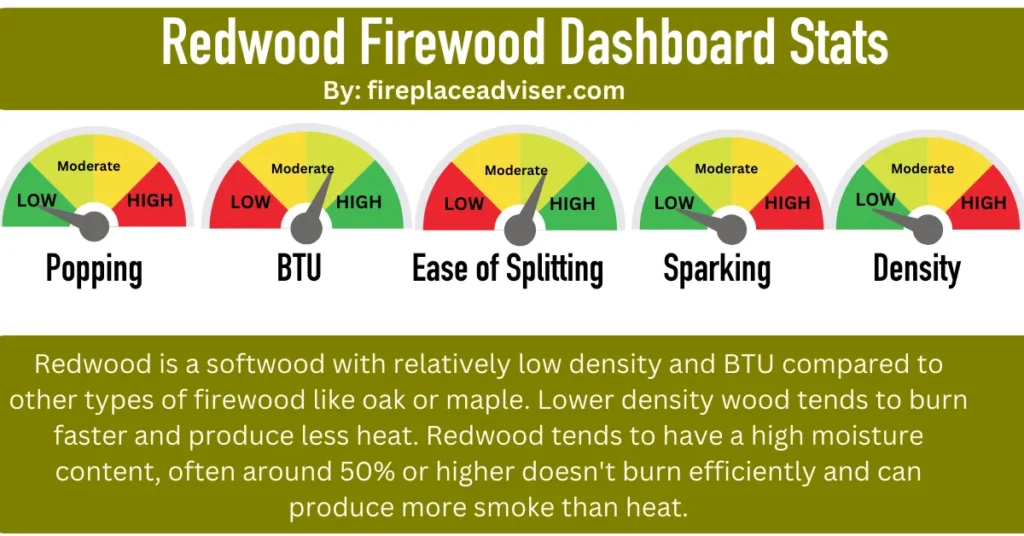 Is Redwood Good Firewood