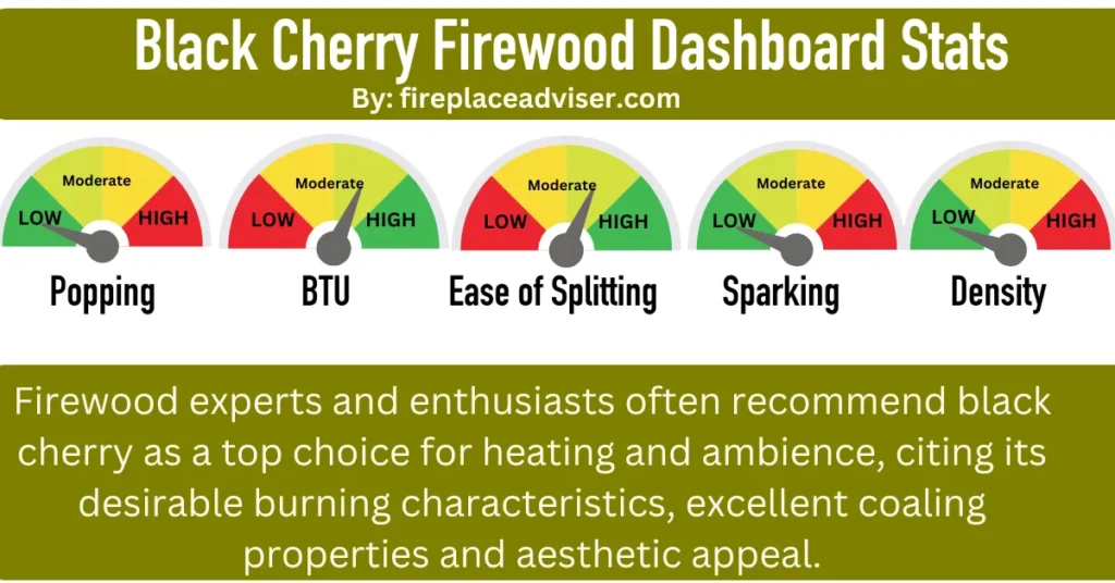 Is Black Cherry Good Firewood