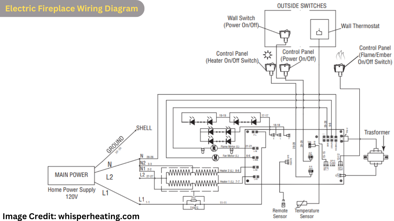 Electric Fireplace Wiring Diagram