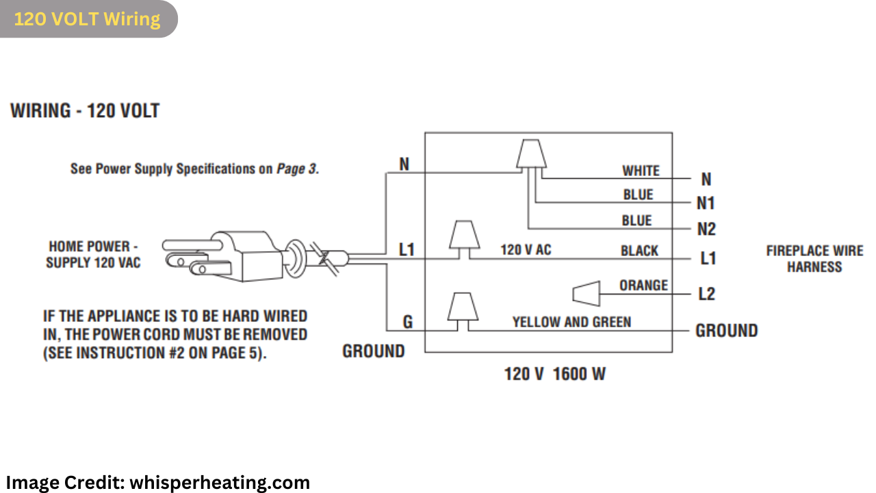 120-volt electric fireplace wiring