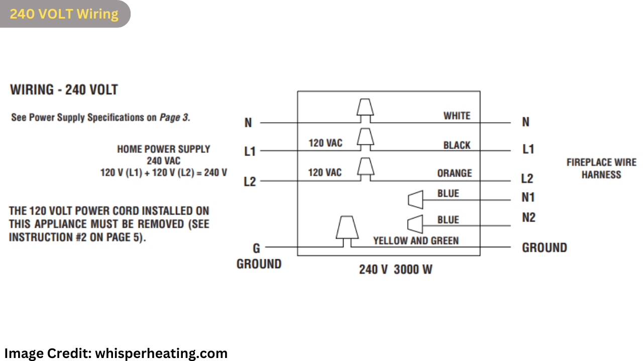 240 volt electric fireplace wiring