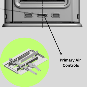 Primary Air Controls wood stove