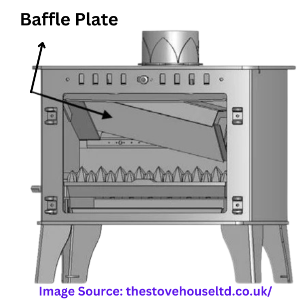 wood Stove Baffle