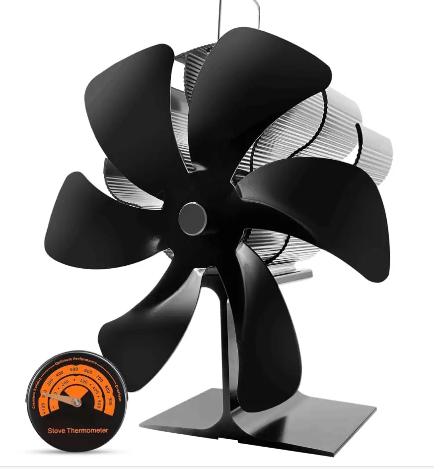 6-Blade Heat Powered Wood burnet Fan with Magnetic Thermometer