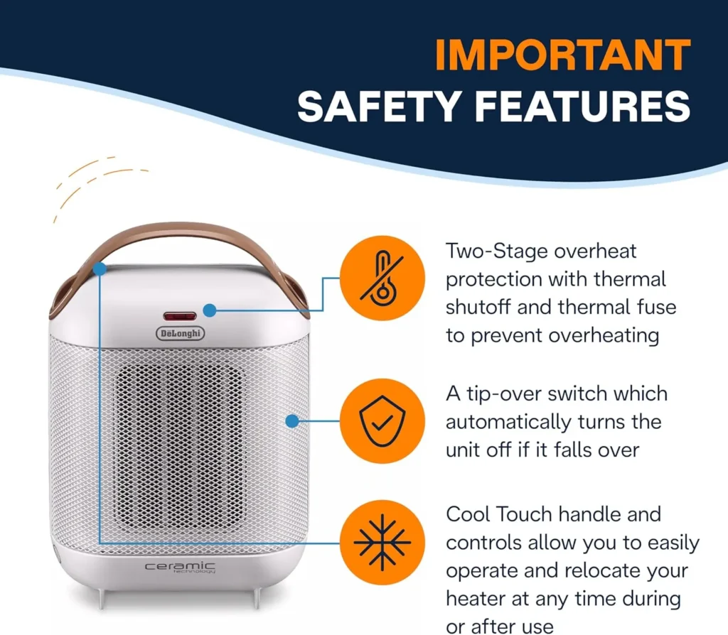 DeLonghi Room Heater