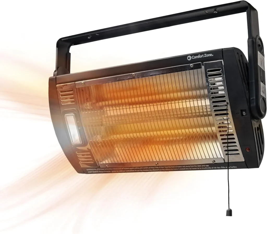DeLonghi Room Heater