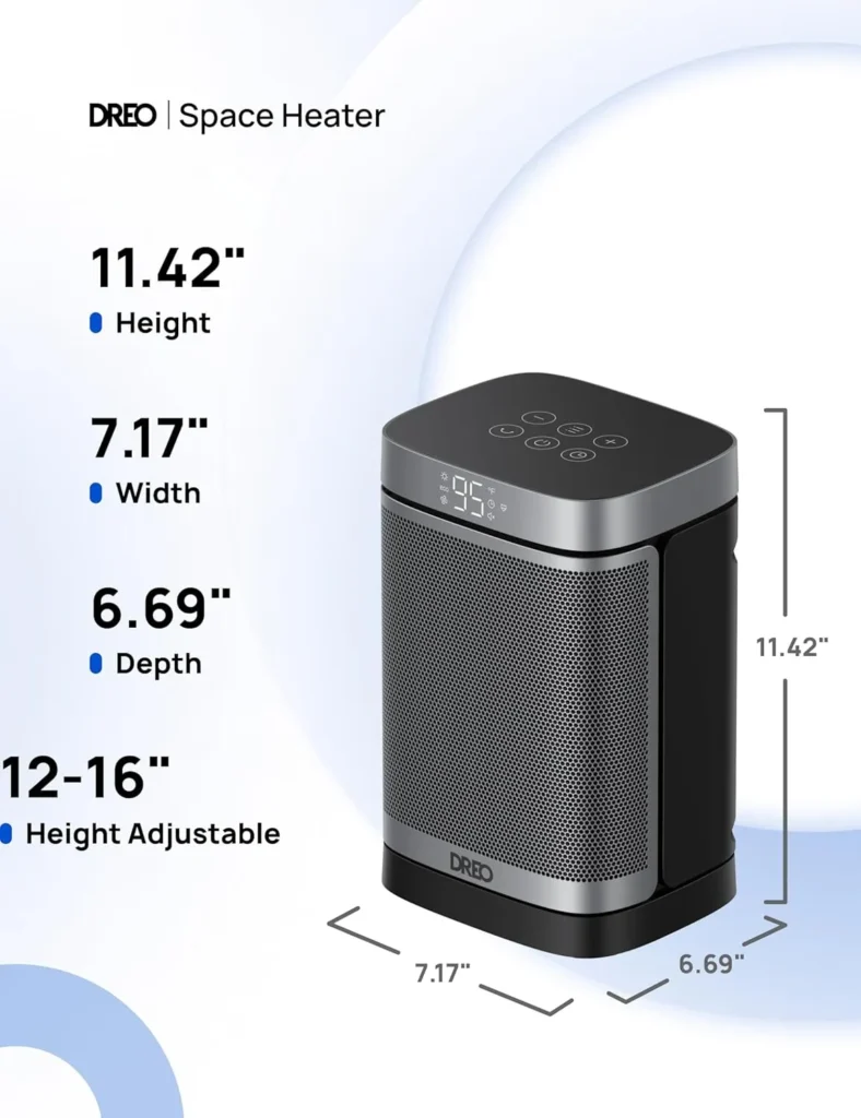Most Efficient Electric Heater