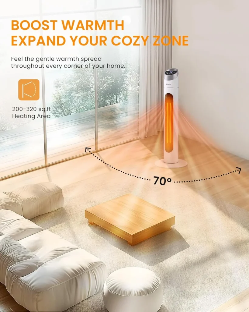 Indoor Electric Heaters for Large Rooms