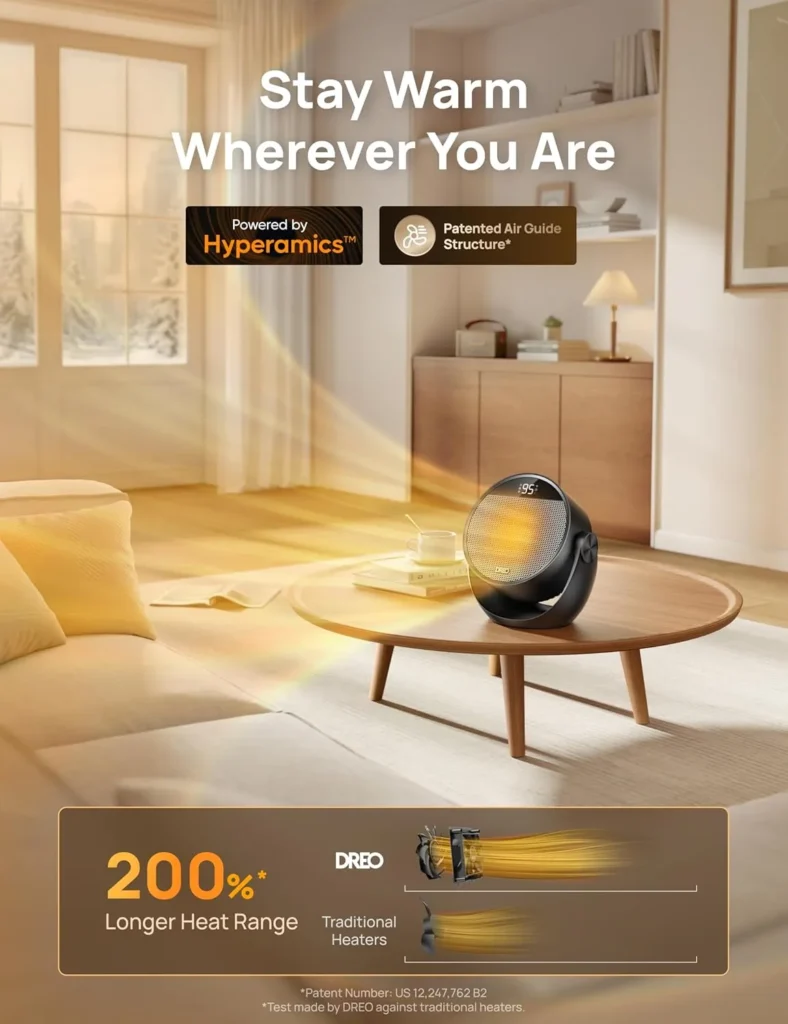 Low Cost Energy Efficient Heater for Large Room