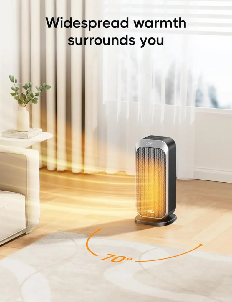 Low Cost Energy Efficient Heater for Large Room