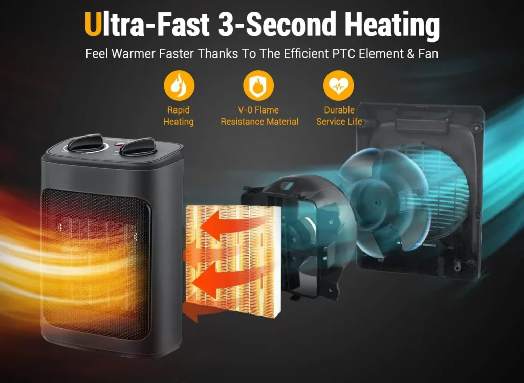 Efficient Electric Heater