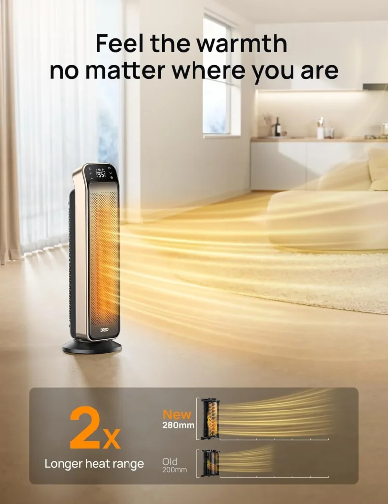 Efficient Electric Heater
