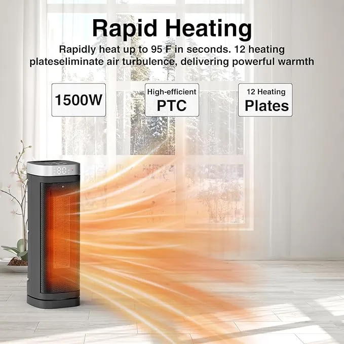 Efficient Electric Heater