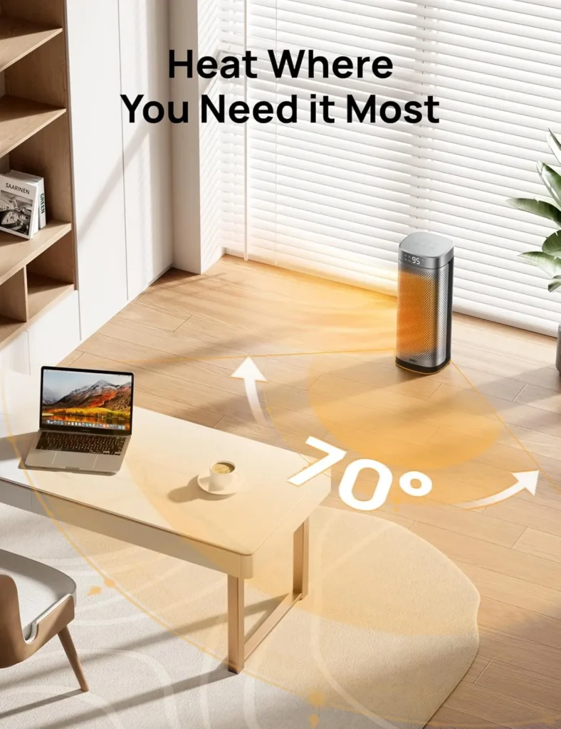 Space Heater for Large Room