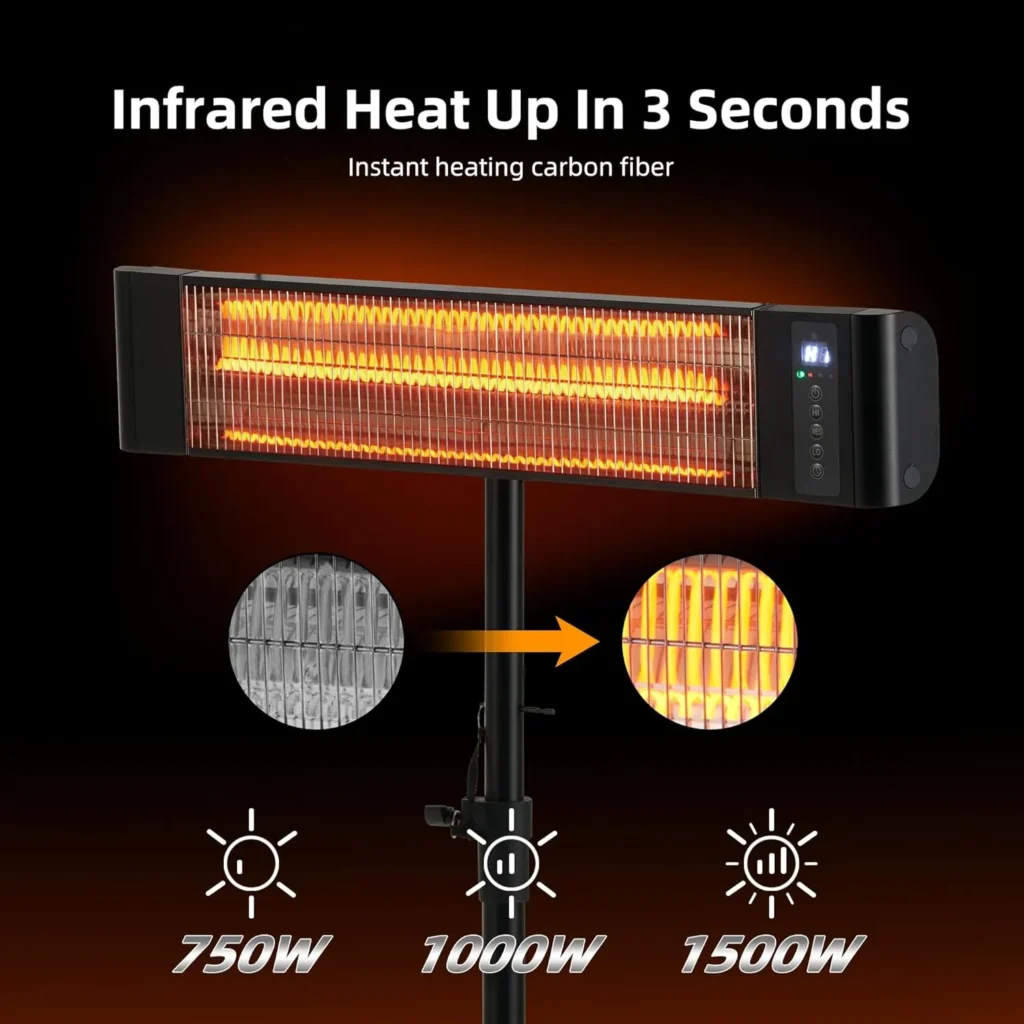 Weatherproof Electric Heater