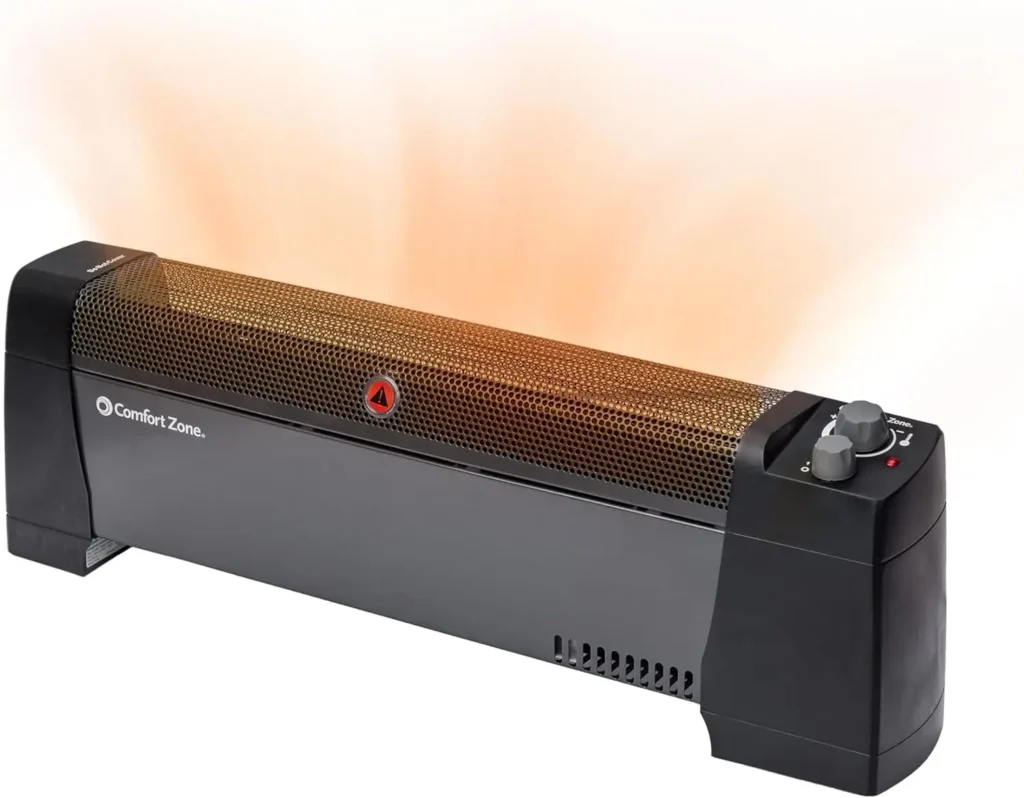 Convector Heater