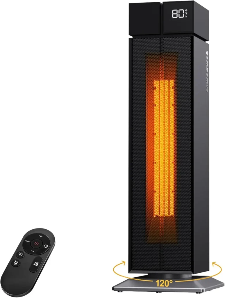 Electric Heater For House